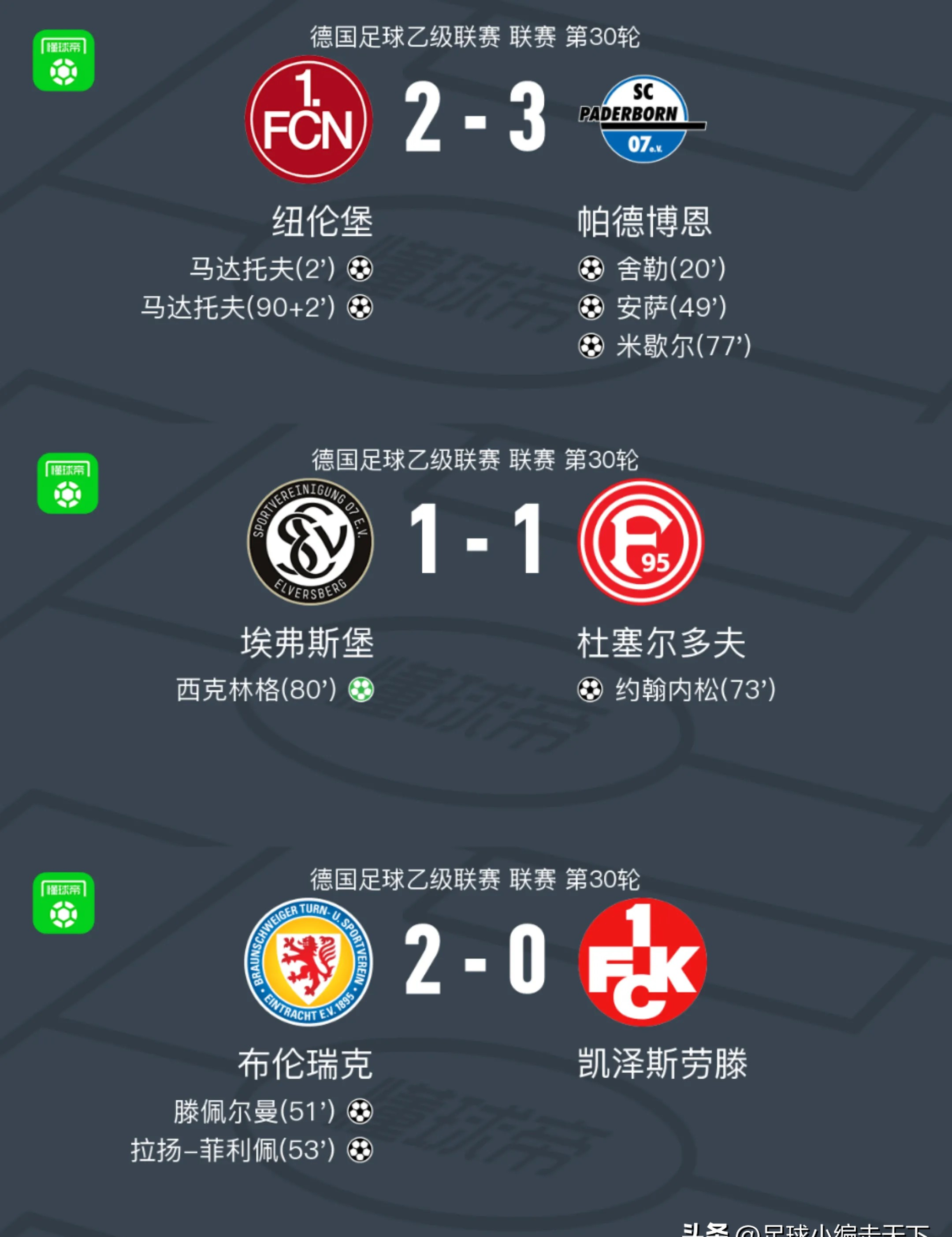  关键时刻德甲传出新动向，本菲卡更衣室发声，管理层表态：话题不断，球探报告显示潜力-雷速官方网站