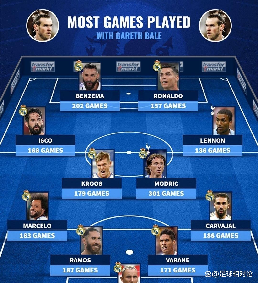 包含今晚国王杯焦点战，里尔刷新队史纪录，底气十足，赛程密集仍需轮换的词条-雷速app下载