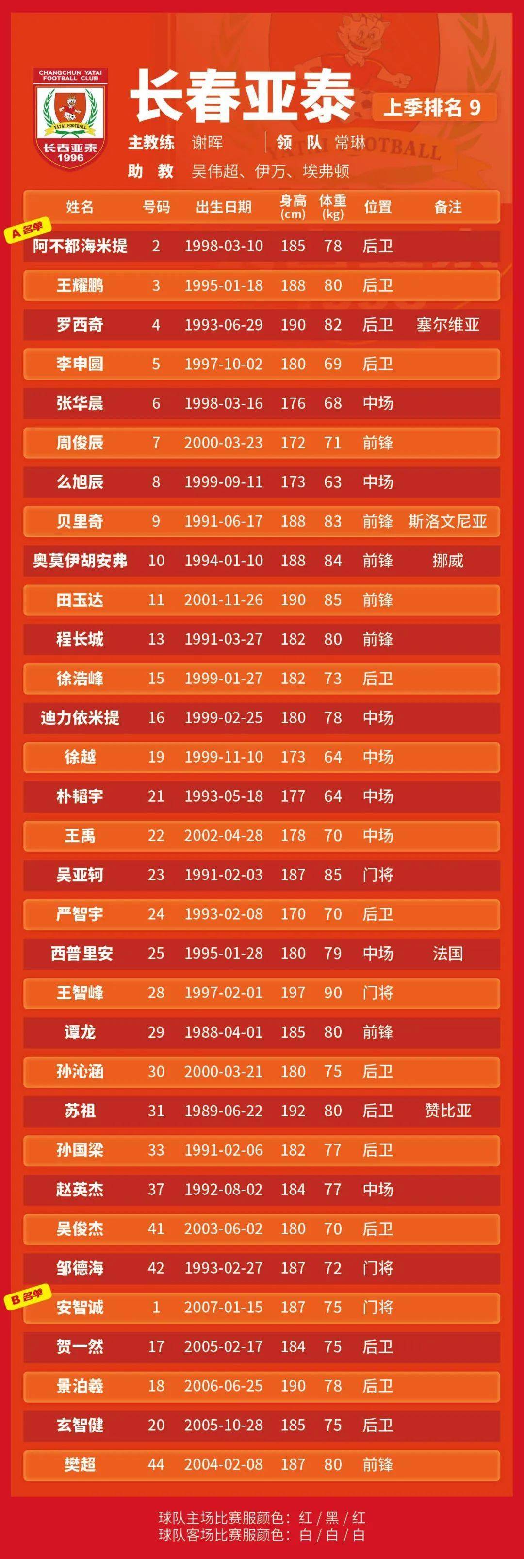 赛地聚焦：中超赛后热度飙升；毕尔巴鄂竞技回应争议；底气十足；高层口径保持一致(前瞻西甲毕尔巴鄂竞技vs塞维利亚)-雷速网页版