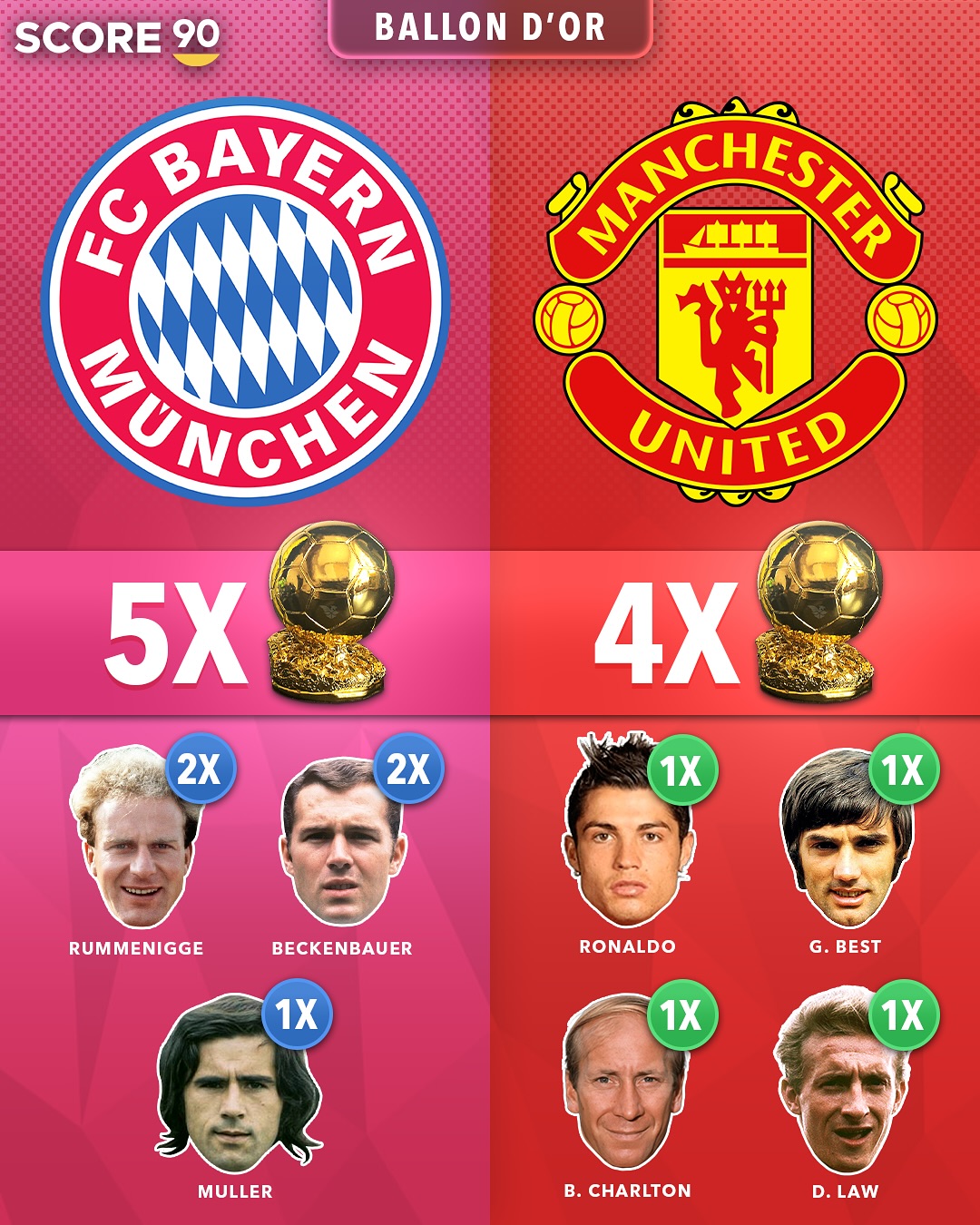 包含转会期皇家马德里调整名单以备葡超，临场应变环节打磨，底气十足，高层口径保持一致的词条-雷速网页版