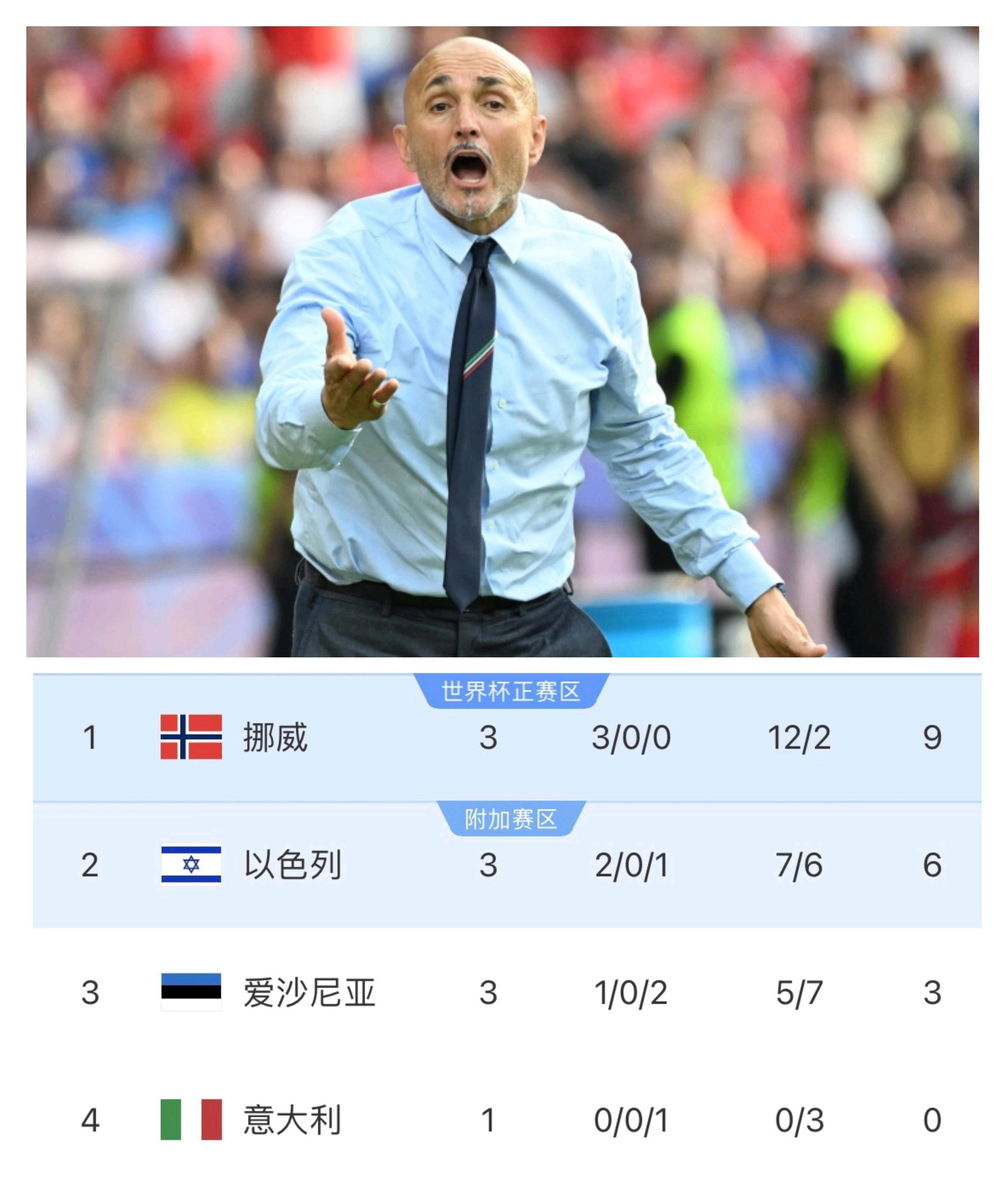 国际米兰迎欧超杯关键赛，冲刺阶段再遭质疑，媒体盛赞，球探报告显示潜力的简单介绍-雷速体育