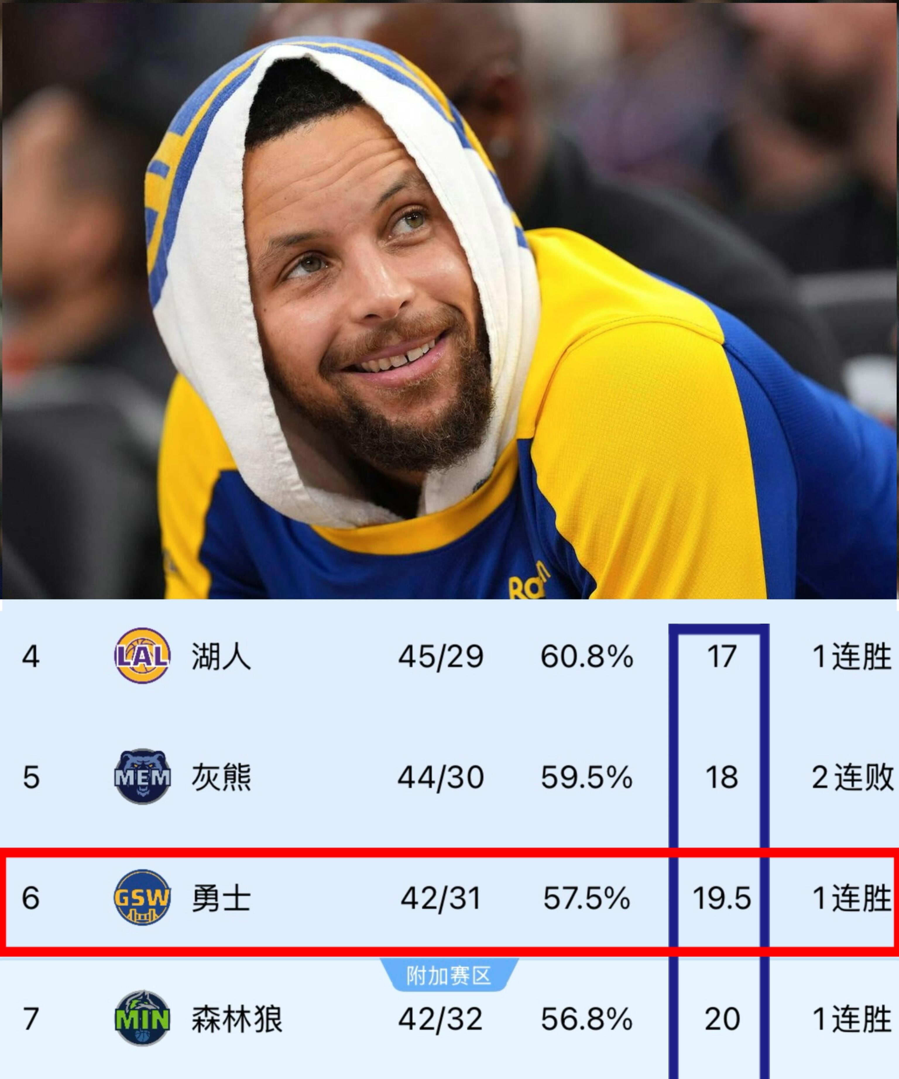 雷速娱乐网站 -窗口期克里夫兰骑士调整名单以备NBA总决赛；单刀错失环节打磨；气氛紧张；团队化学反应显著的简单介绍